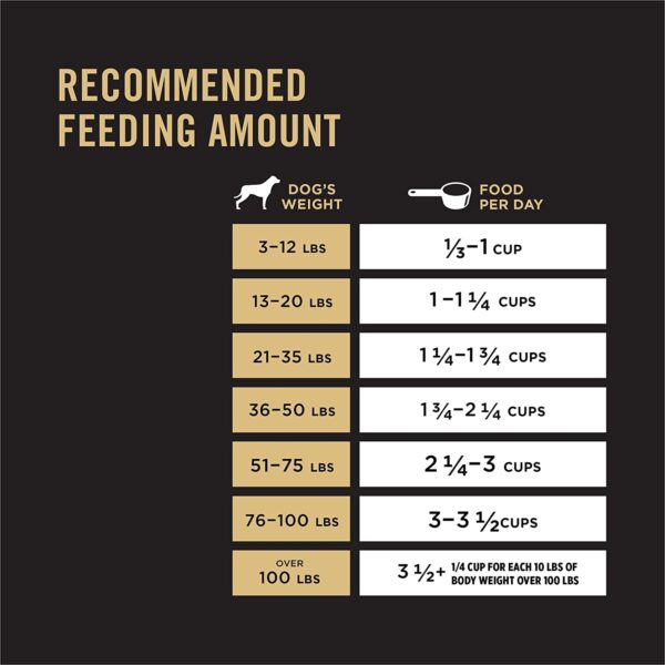 Purina Pro Plan Small Breed & Toy Breed Formula Adult Dry Dog Food (Packaging May Vary) - Image 2